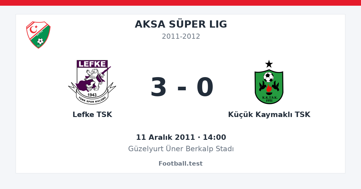 Lefke TSK - Küçük Kaymaklı TSK 3 - 0 paylaşım kartı