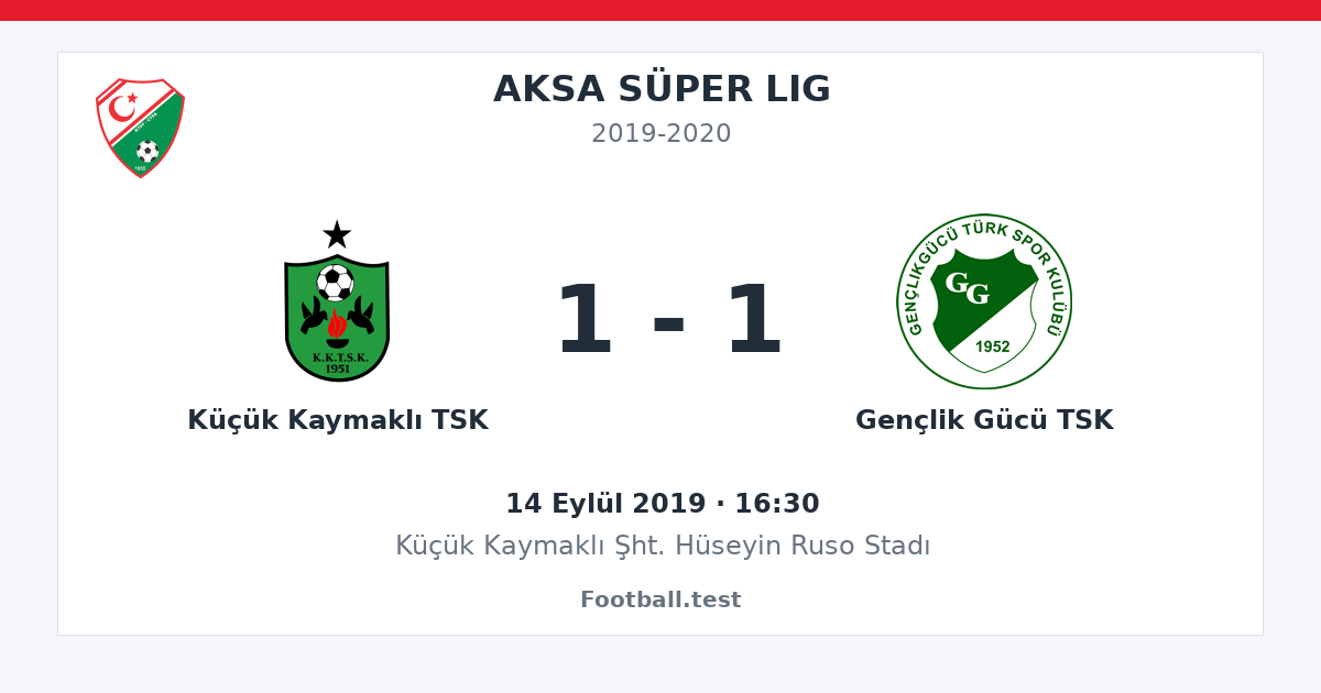 Küçük Kaymaklı TSK - Gençlik Gücü TSK 1 - 1 paylaşım kartı
