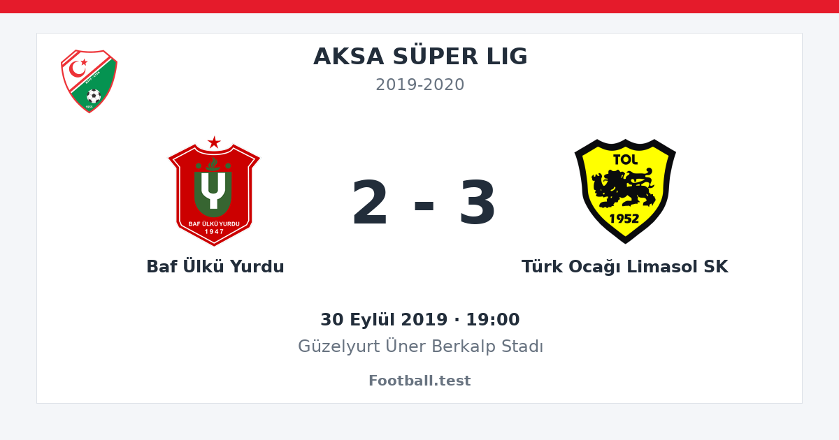 Baf Ülkü Yurdu - Türk Ocağı Limasol SK 2 - 3 paylaşım kartı