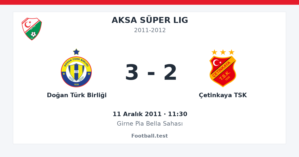Doğan Türk Birliği - Çetinkaya TSK 3 - 2 paylaşım kartı