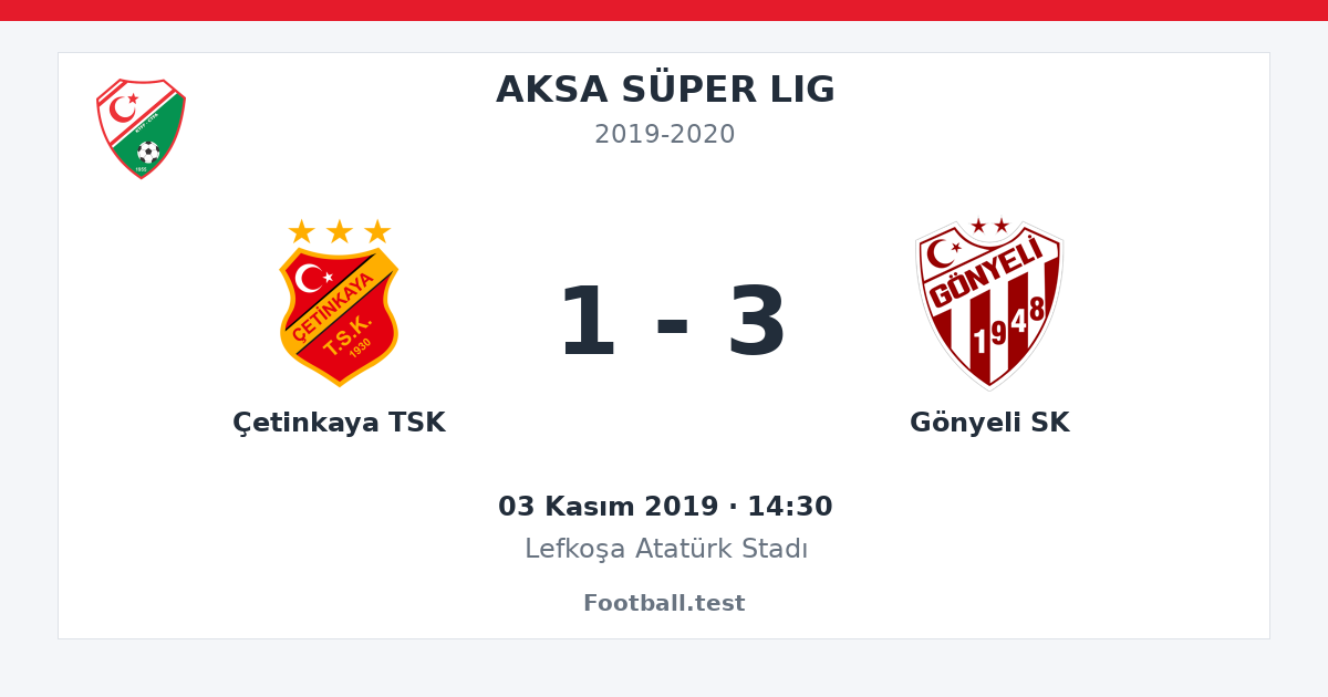 Çetinkaya TSK - Gönyeli SK 1 - 3 paylaşım kartı