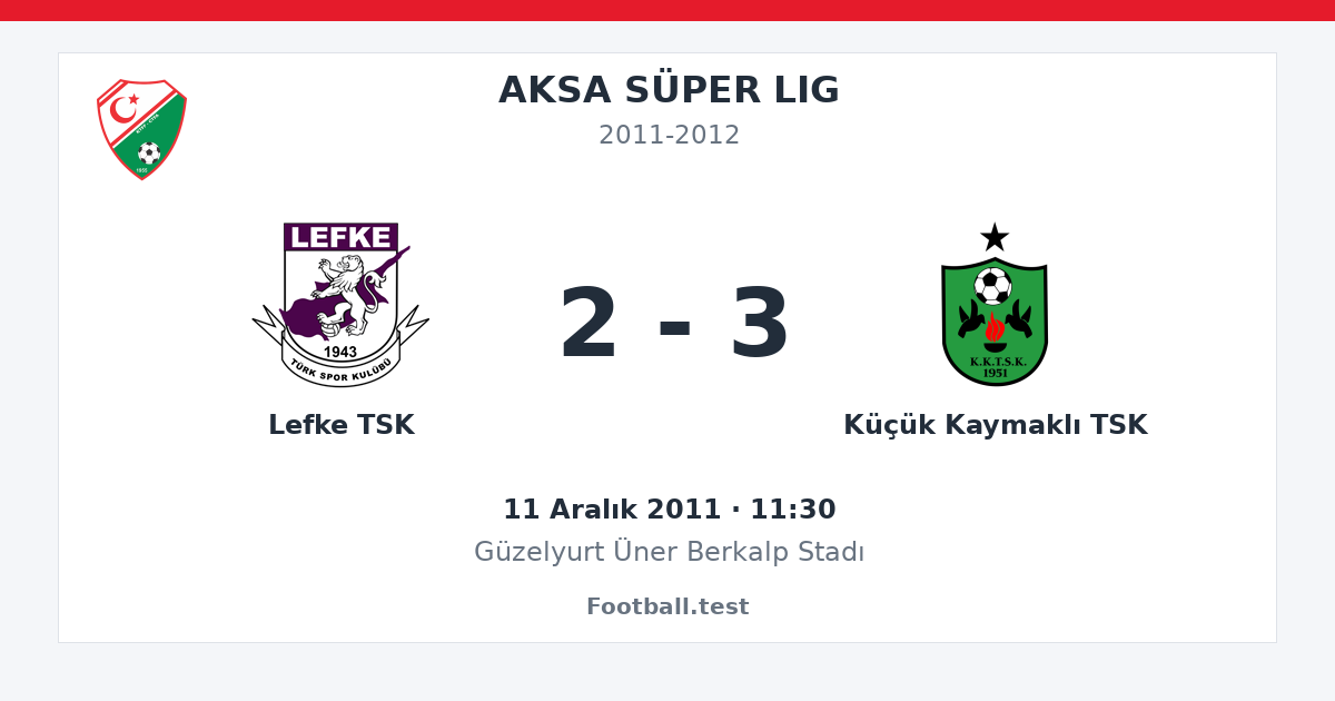 Lefke TSK - Küçük Kaymaklı TSK 2 - 3 paylaşım kartı