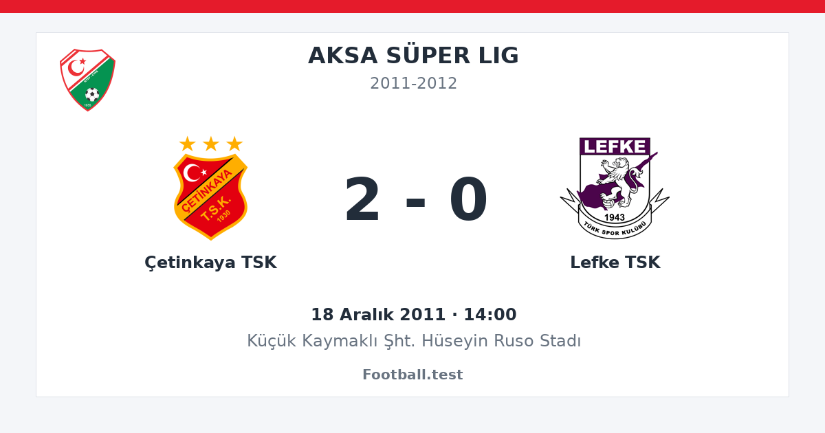 Çetinkaya TSK - Lefke TSK 2 - 0 paylaşım kartı