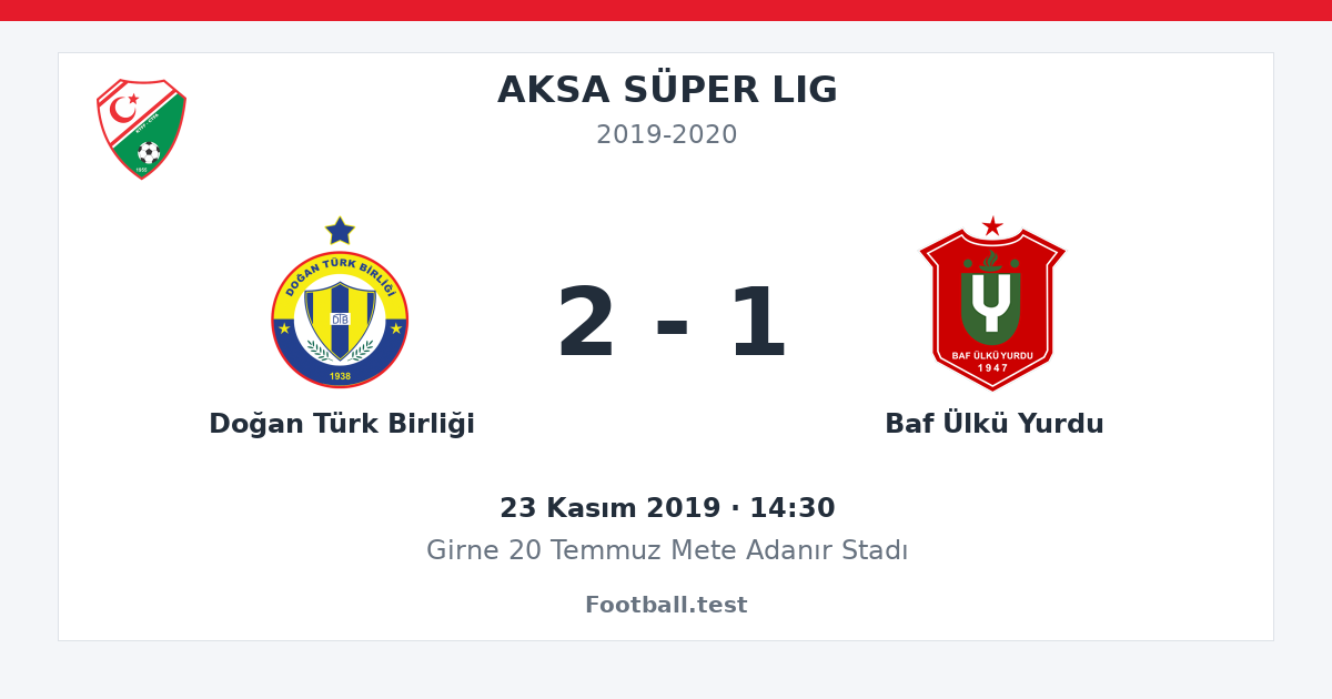 Doğan Türk Birliği - Baf Ülkü Yurdu 2 - 1 paylaşım kartı
