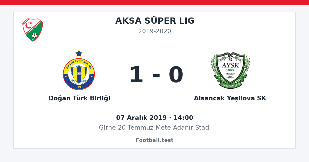 Doğan Türk Birliği - Alsancak Yeşilova SK 1 - 0 paylaşım kartı