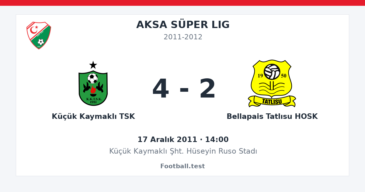 Küçük Kaymaklı TSK - Bellapais Tatlısu HOSK 4 - 2 paylaşım kartı