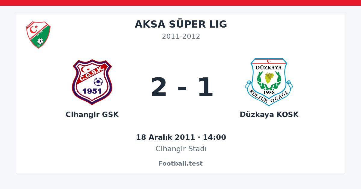 Cihangir GSK - Düzkaya KOSK 2 - 1 paylaşım kartı
