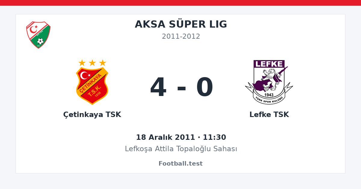 Çetinkaya TSK - Lefke TSK 4 - 0 paylaşım kartı