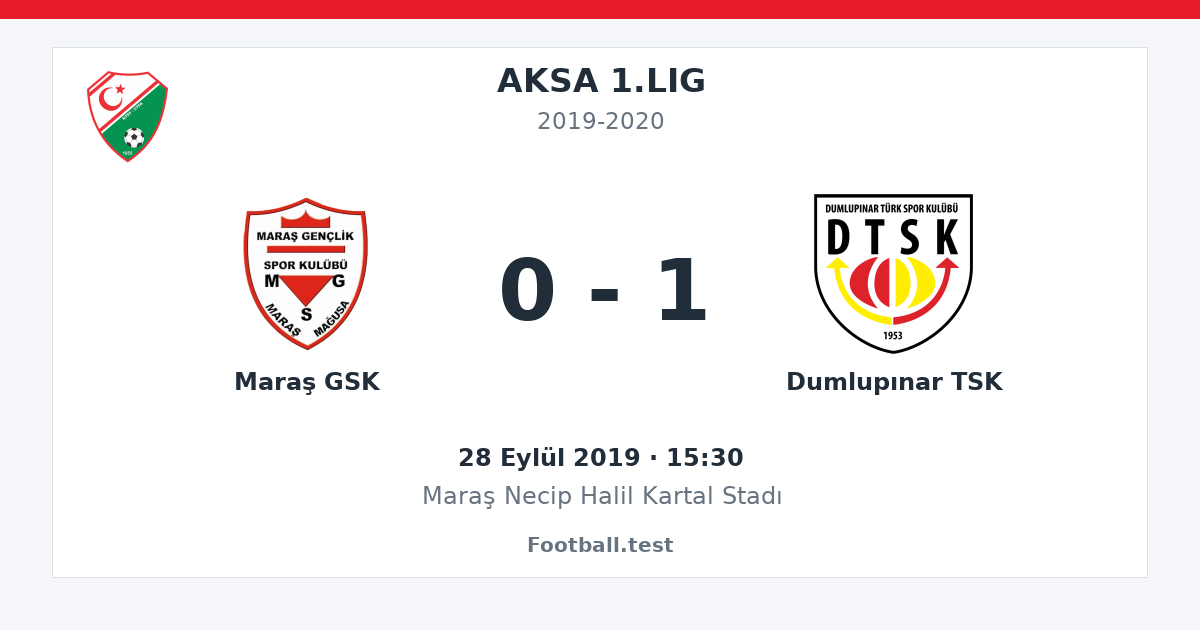 Maraş GSK - Dumlupınar TSK 0 - 1 paylaşım kartı