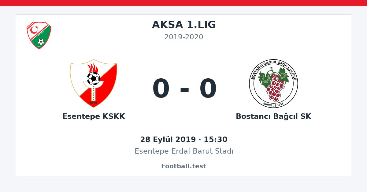 Esentepe KSKK - Bostancı Bağcıl SK 0 - 0 paylaşım kartı