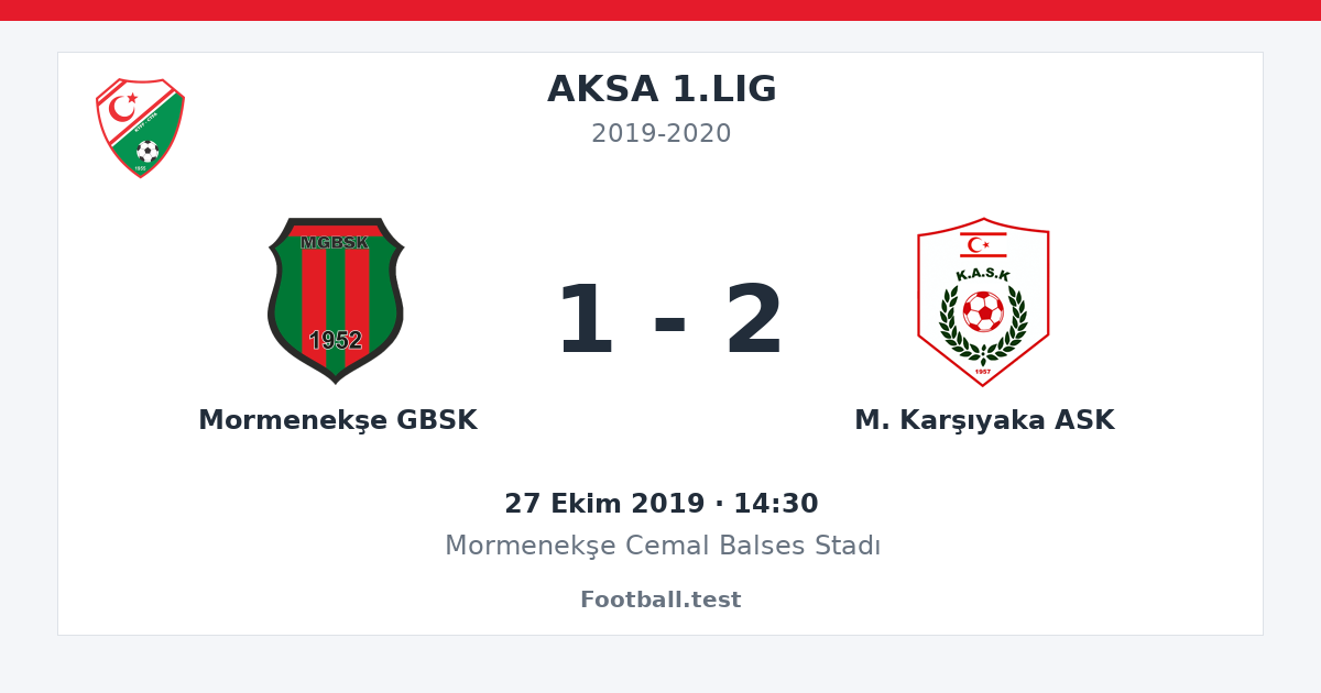 Mormenekşe GBSK - M. Karşıyaka ASK 1 - 2 paylaşım kartı