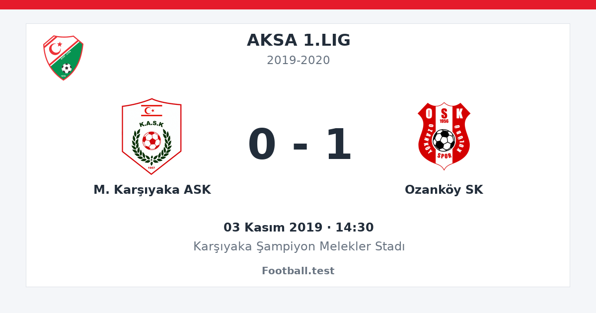 M. Karşıyaka ASK - Ozanköy SK 0 - 1 paylaşım kartı