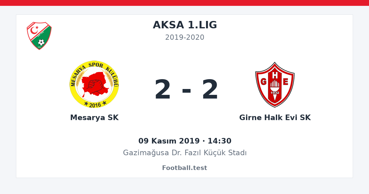 Mesarya SK - Girne Halk Evi SK 2 - 2 paylaşım kartı
