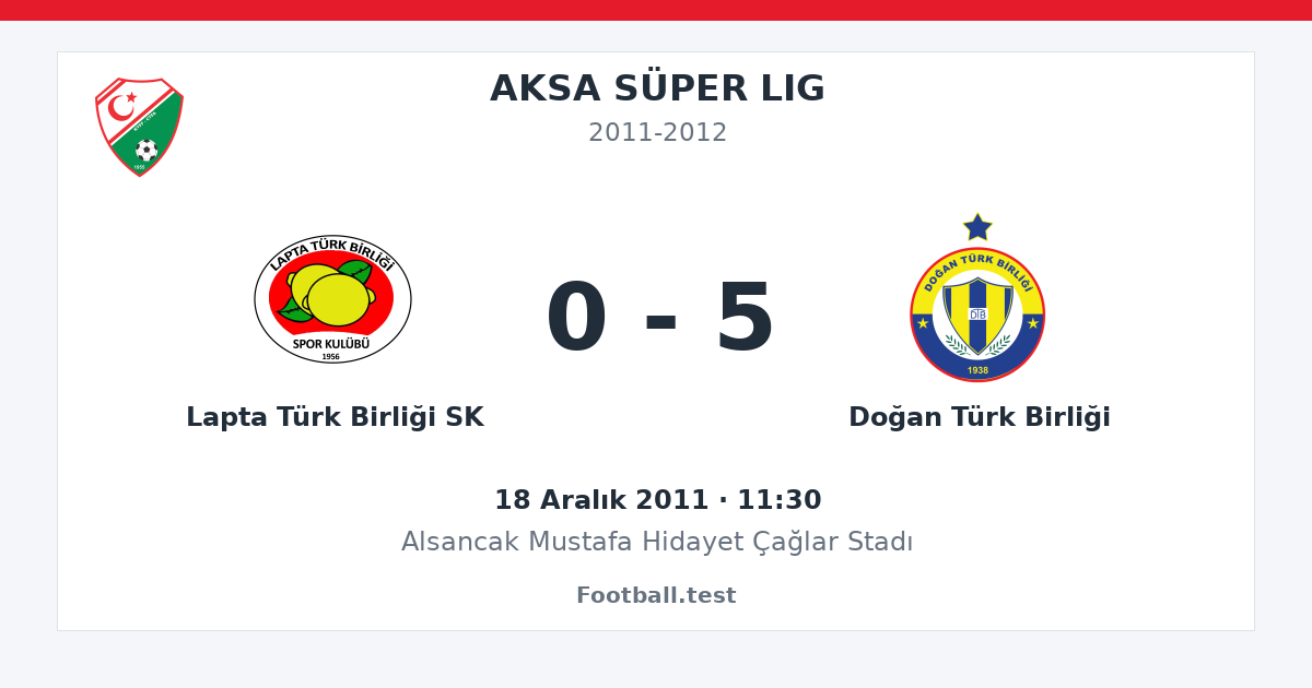 Lapta Türk Birliği SK - Doğan Türk Birliği 0 - 5 paylaşım kartı