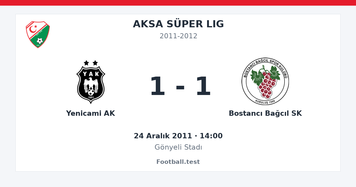 Yenicami AK - Bostancı Bağcıl SK 1 - 1 paylaşım kartı