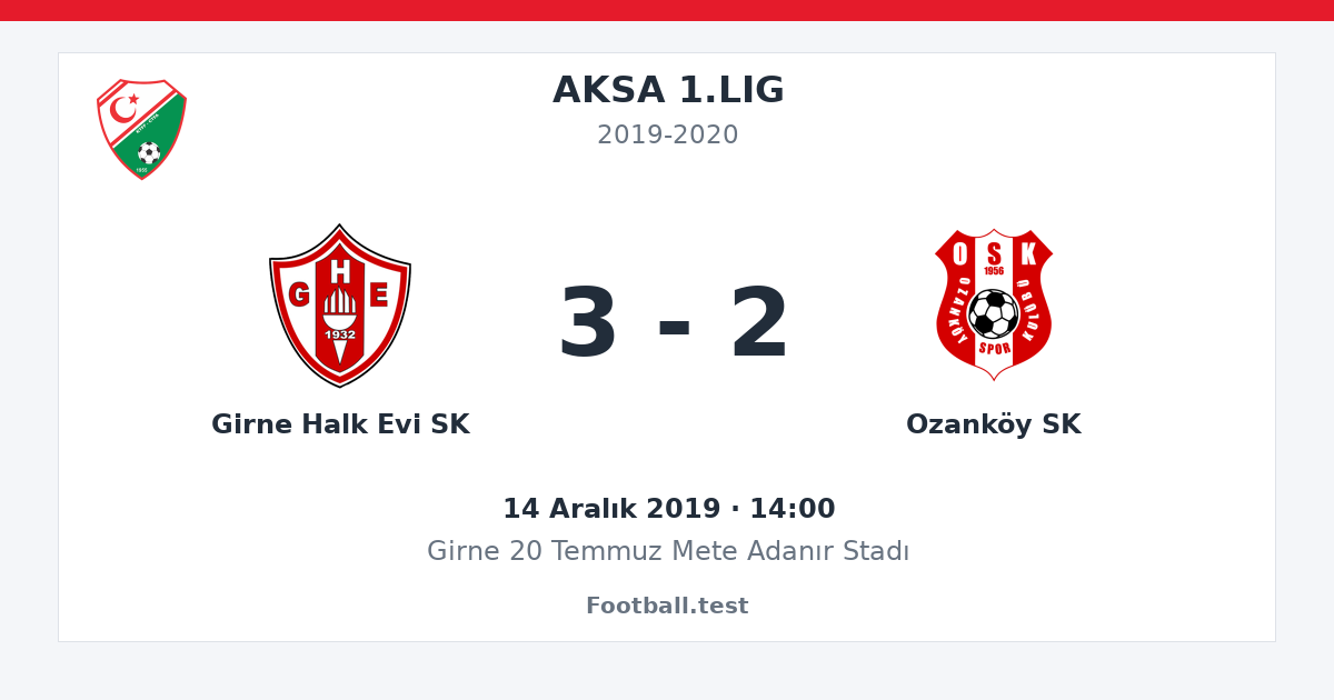 Girne Halk Evi SK - Ozanköy SK 3 - 2 paylaşım kartı