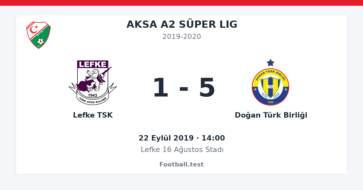 Lefke TSK - Doğan Türk Birliği 1 - 5 paylaşım kartı