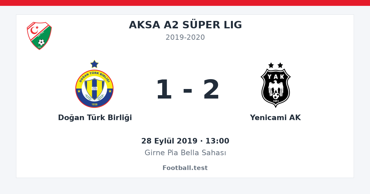 Doğan Türk Birliği - Yenicami AK 1 - 2 paylaşım kartı