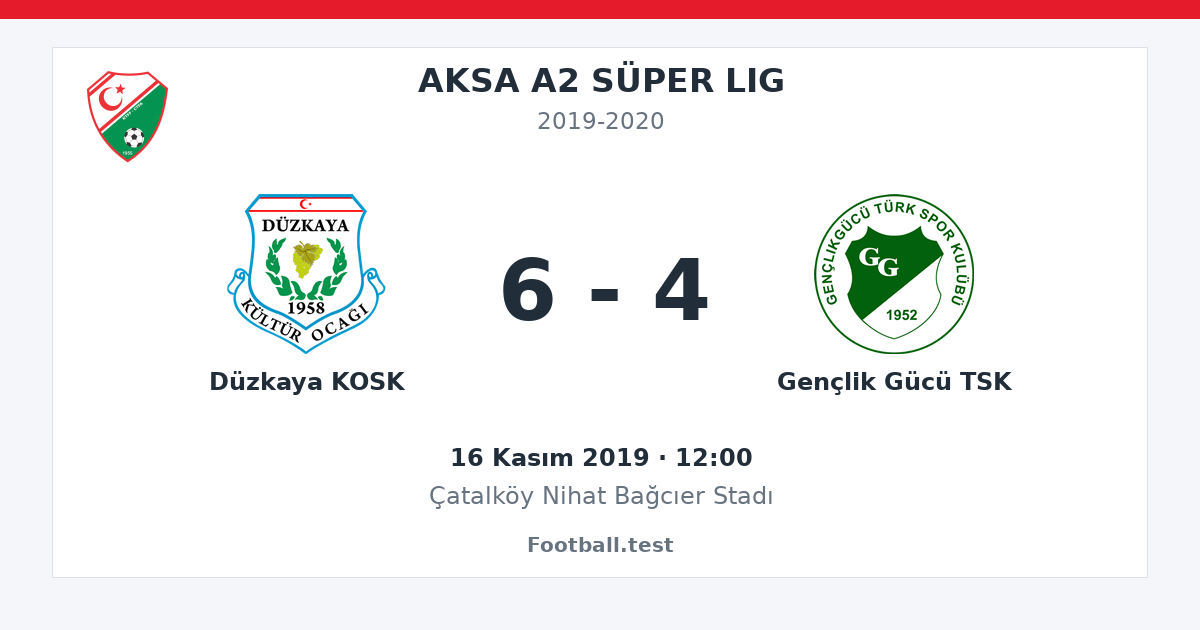 Düzkaya KOSK - Gençlik Gücü TSK 6 - 4 paylaşım kartı
