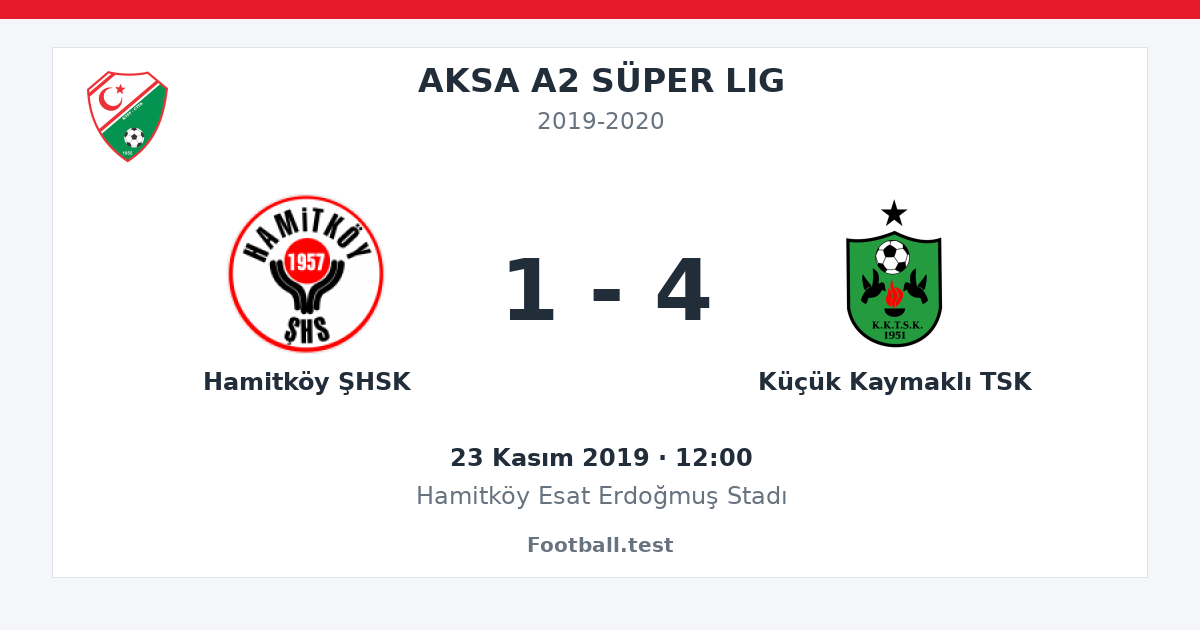 Hamitköy ŞHSK - Küçük Kaymaklı TSK 1 - 4 paylaşım kartı
