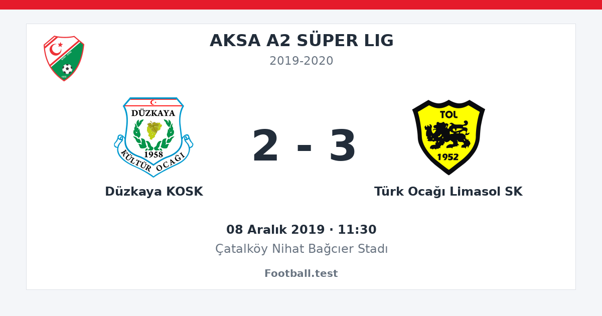 Düzkaya KOSK - Türk Ocağı Limasol SK 2 - 3 paylaşım kartı
