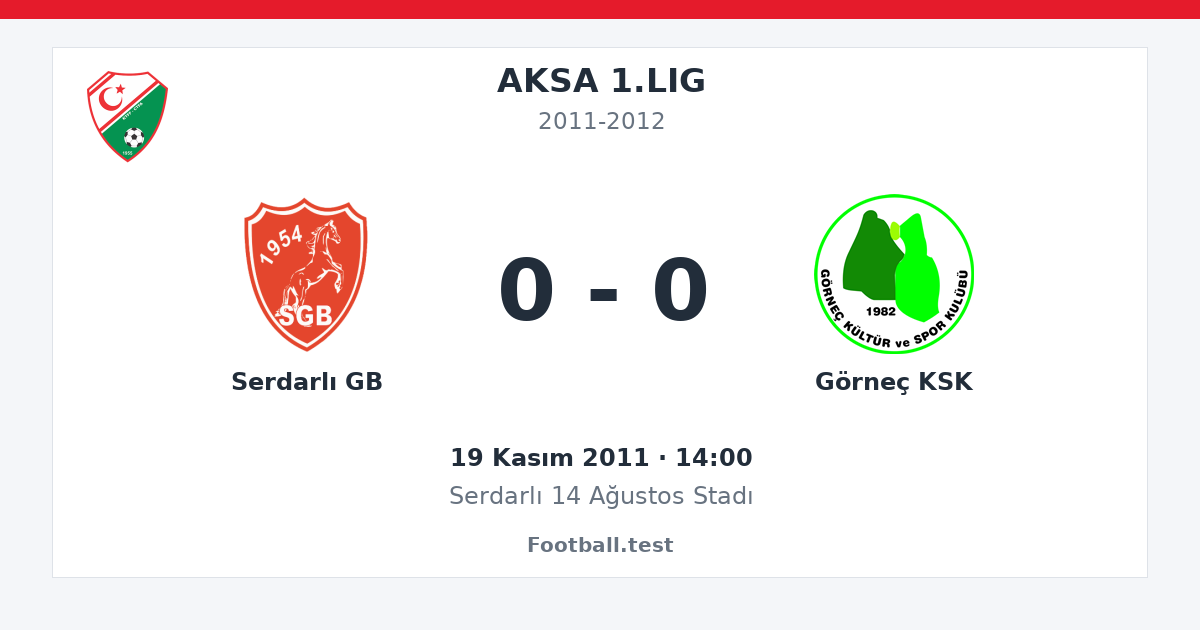 Serdarlı GB - Görneç KSK 0 - 0 paylaşım kartı