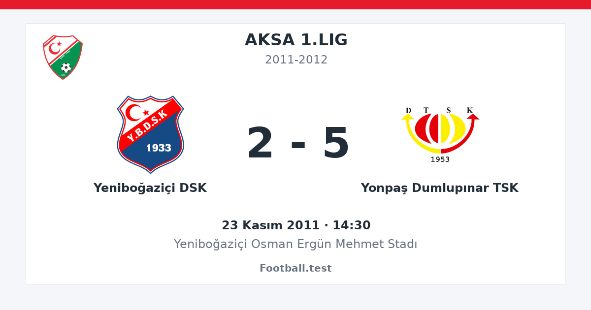 Yeniboğaziçi DSK - Yonpaş Dumlupınar TSK 2 - 5 paylaşım kartı