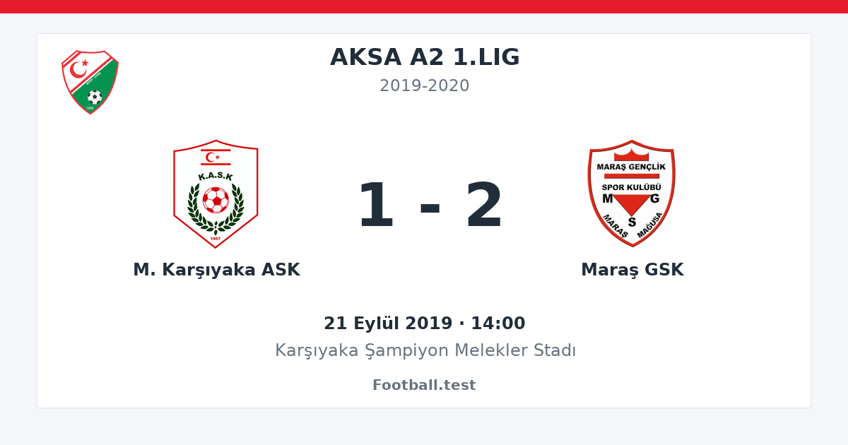 M. Karşıyaka ASK - Maraş GSK 1 - 2 paylaşım kartı