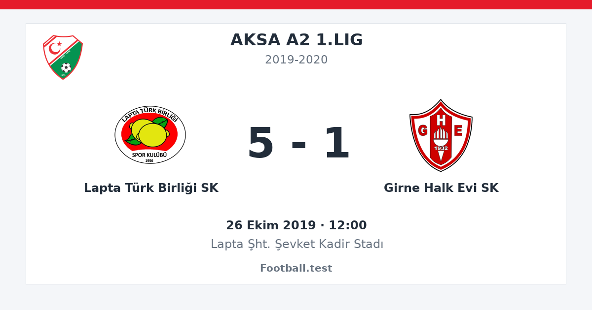 Lapta Türk Birliği SK - Girne Halk Evi SK 5 - 1 paylaşım kartı