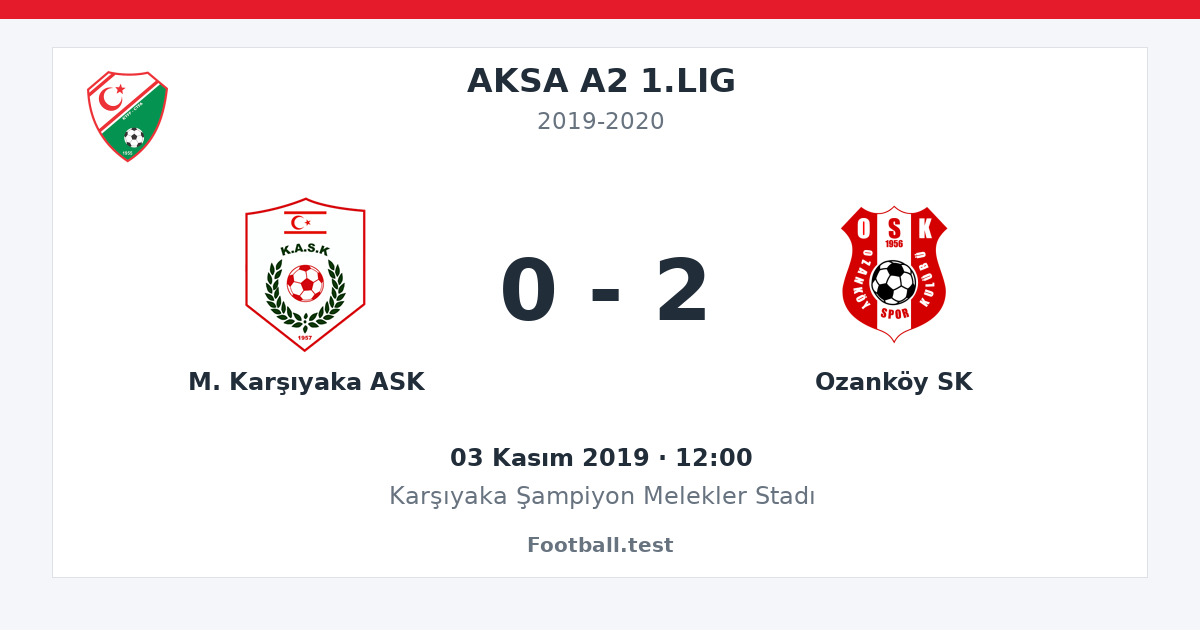 M. Karşıyaka ASK - Ozanköy SK 0 - 2 paylaşım kartı