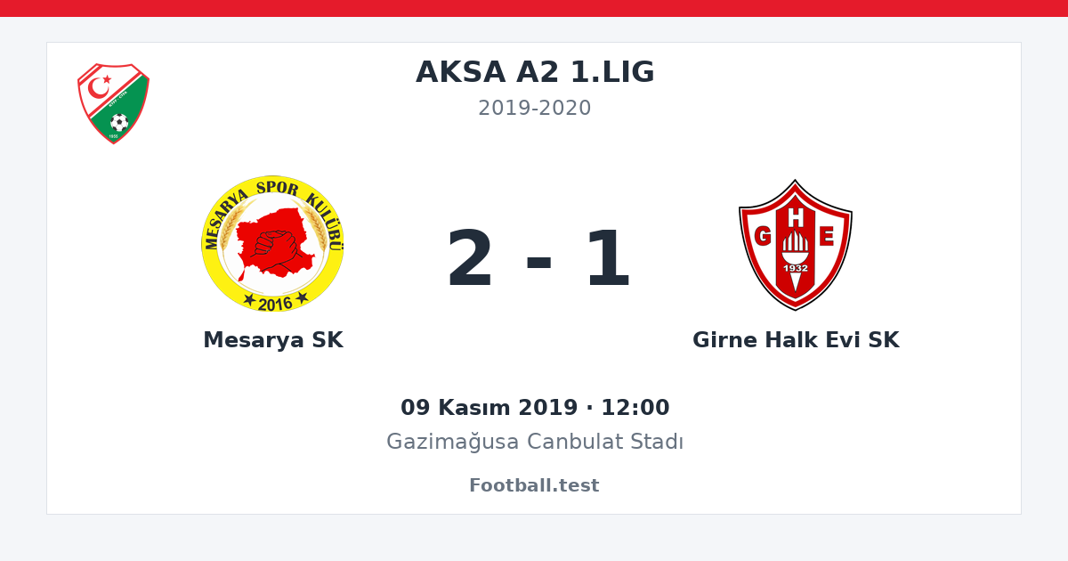 Mesarya SK - Girne Halk Evi SK 2 - 1 paylaşım kartı
