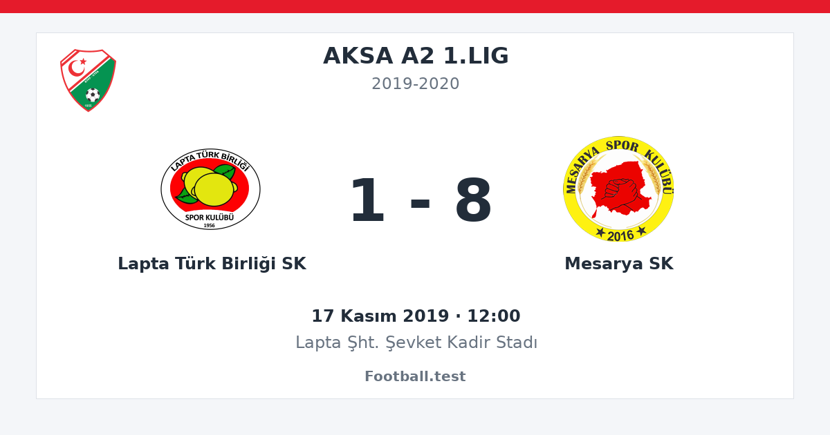 Lapta Türk Birliği SK - Mesarya SK 1 - 8 paylaşım kartı