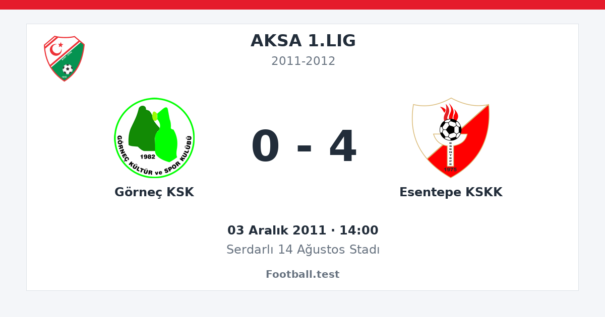 Görneç KSK - Esentepe KSKK 0 - 4 paylaşım kartı
