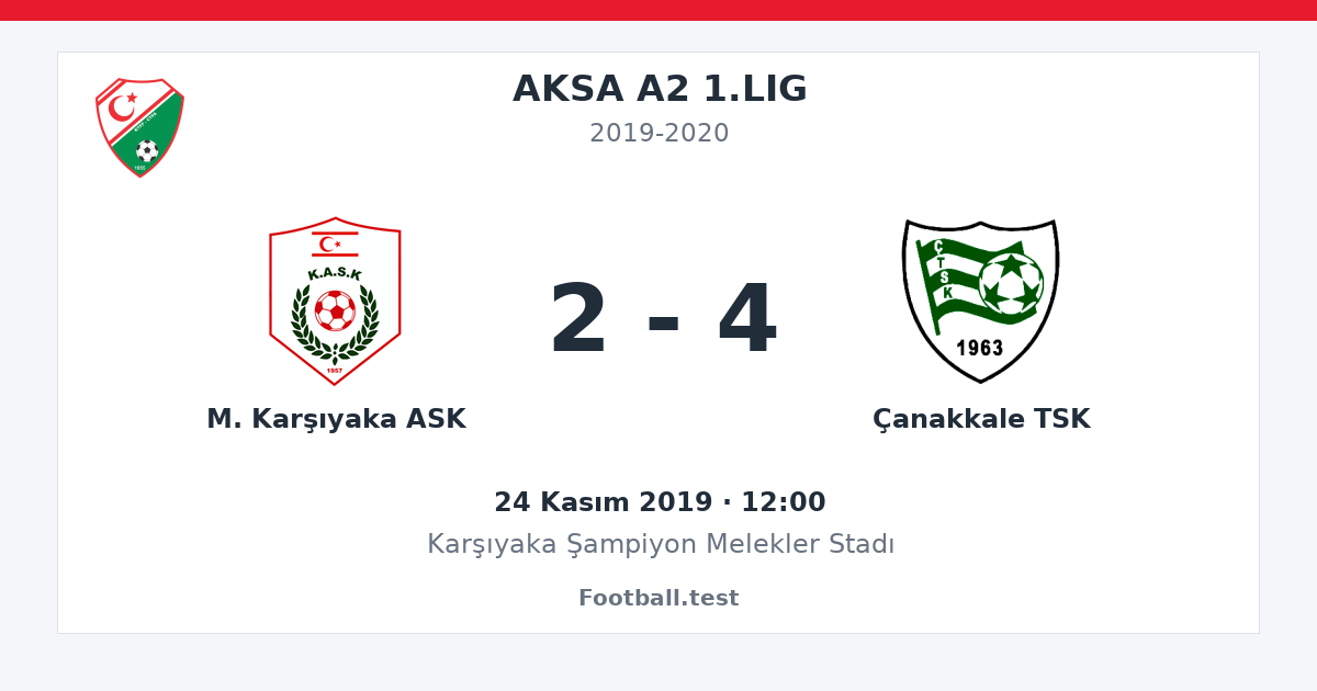 M. Karşıyaka ASK - Çanakkale TSK 2 - 4 paylaşım kartı