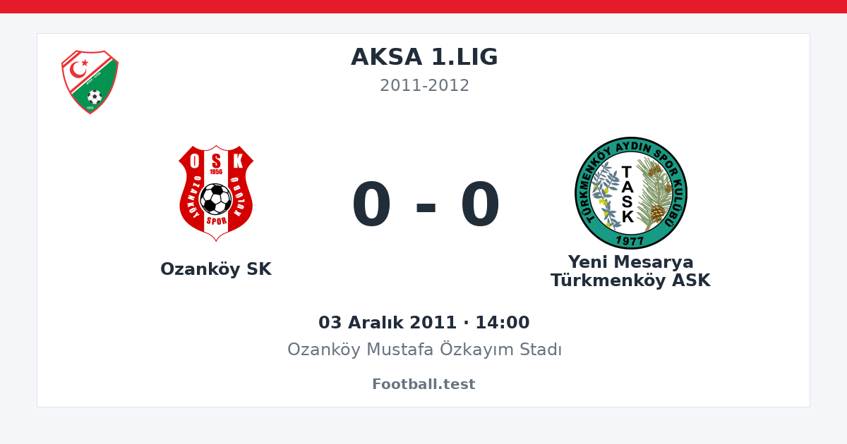 Ozanköy SK - Yeni Mesarya Türkmenköy ASK 0 - 0 paylaşım kartı