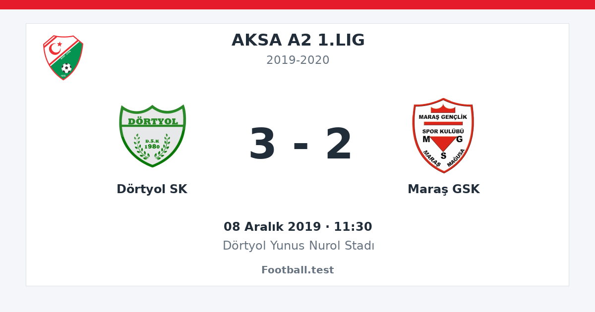 Dörtyol SK - Maraş GSK 3 - 2 paylaşım kartı