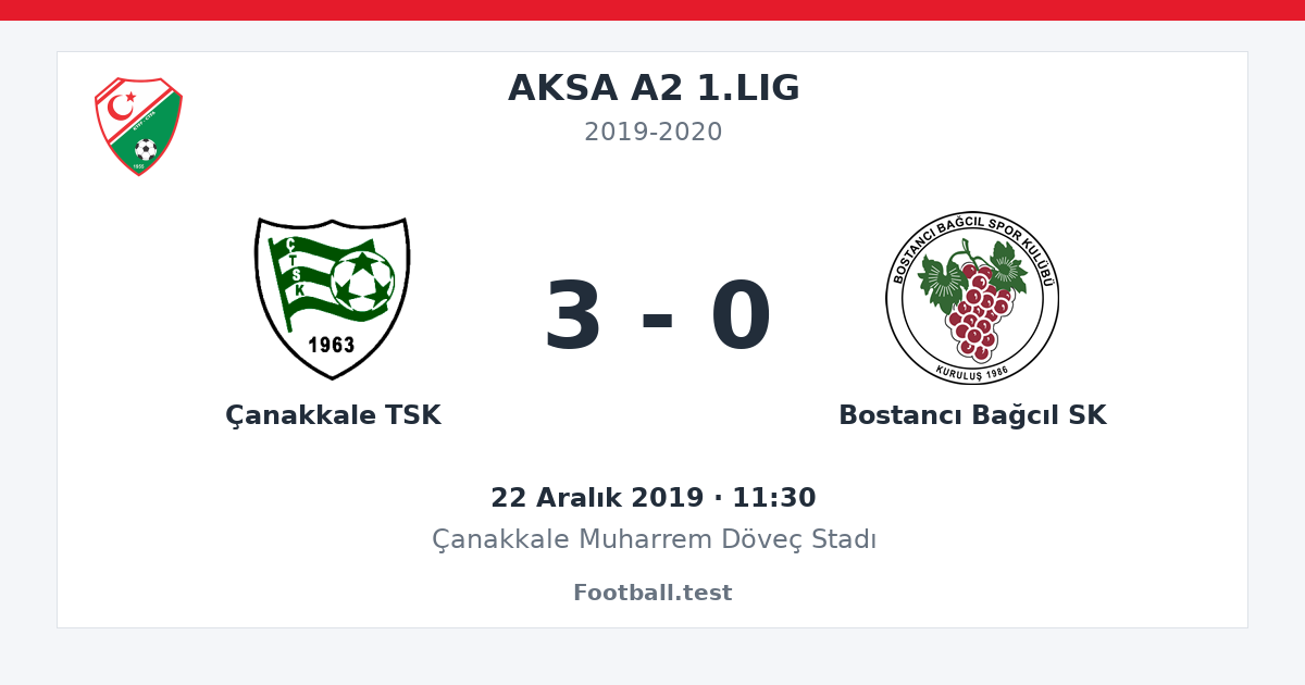 Çanakkale TSK - Bostancı Bağcıl SK 3 - 0 paylaşım kartı