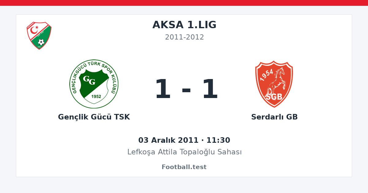 Gençlik Gücü TSK - Serdarlı GB 1 - 1 paylaşım kartı