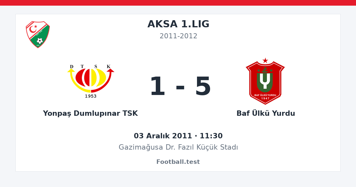 Yonpaş Dumlupınar TSK - Baf Ülkü Yurdu 1 - 5 paylaşım kartı