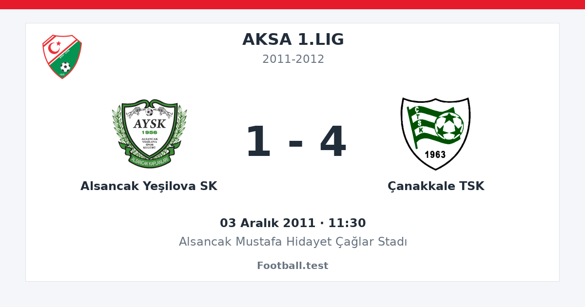 Alsancak Yeşilova SK - Çanakkale TSK 1 - 4 paylaşım kartı