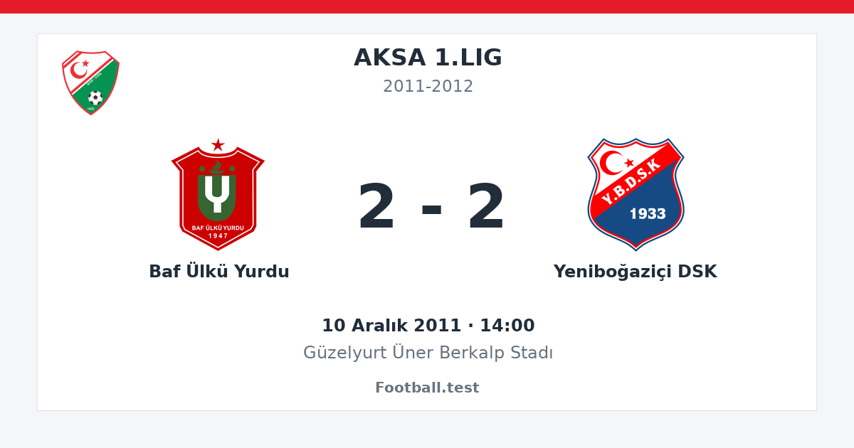 Baf Ülkü Yurdu - Yeniboğaziçi DSK 2 - 2 paylaşım kartı