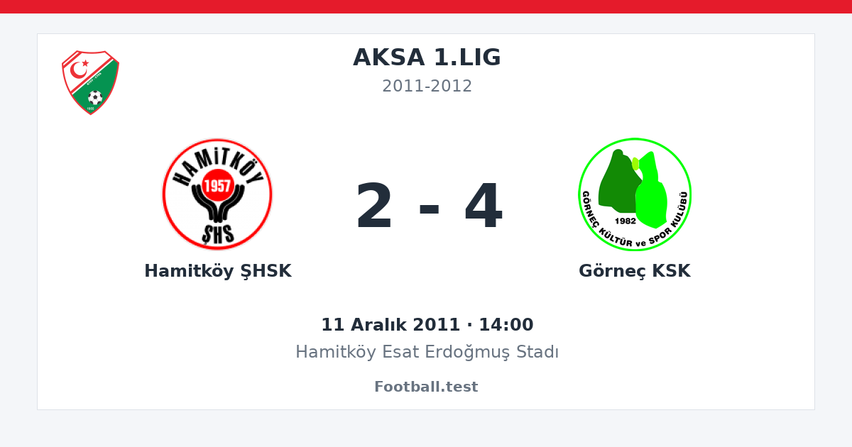 Hamitköy ŞHSK - Görneç KSK 2 - 4 paylaşım kartı