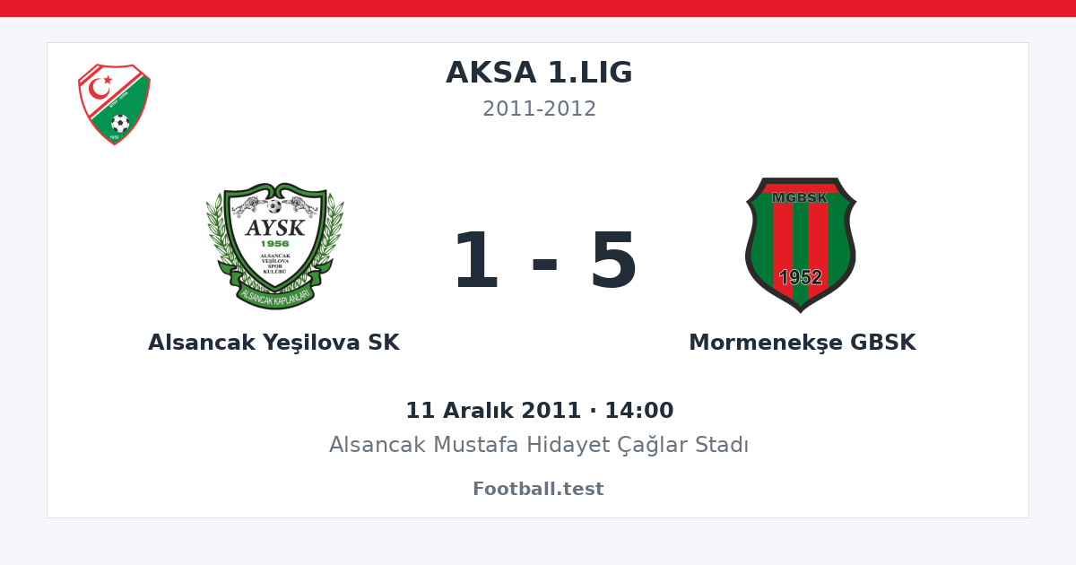 Alsancak Yeşilova SK - Mormenekşe GBSK 1 - 5 paylaşım kartı