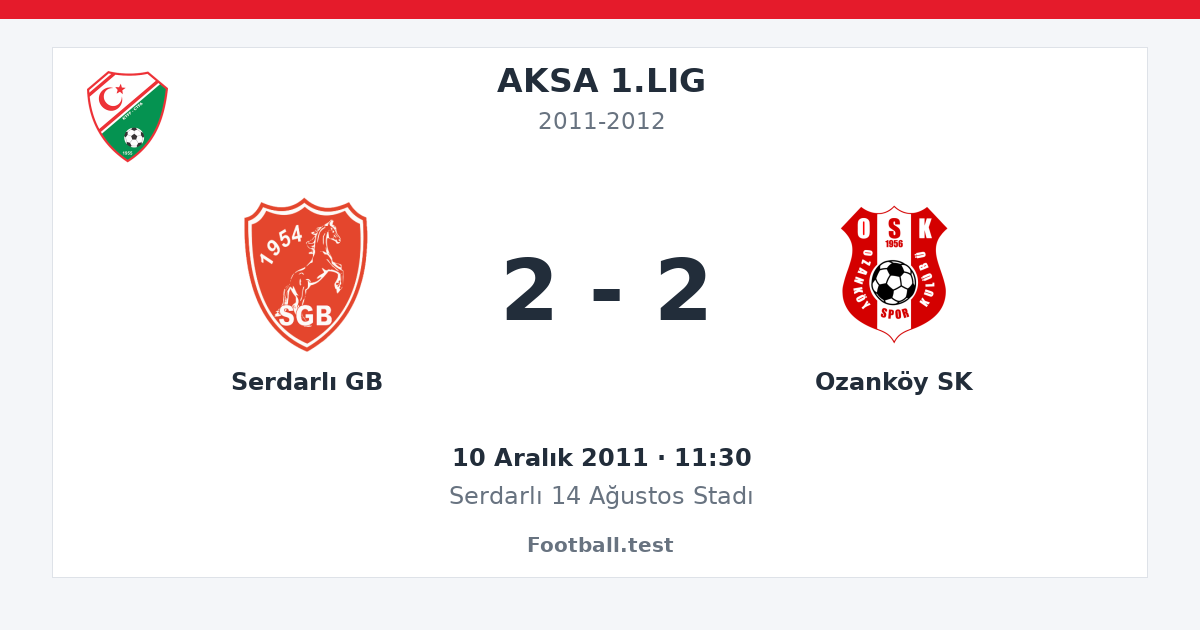 Serdarlı GB - Ozanköy SK 2 - 2 paylaşım kartı
