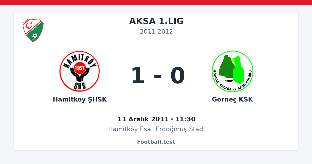 Hamitköy ŞHSK - Görneç KSK 1 - 0 paylaşım kartı