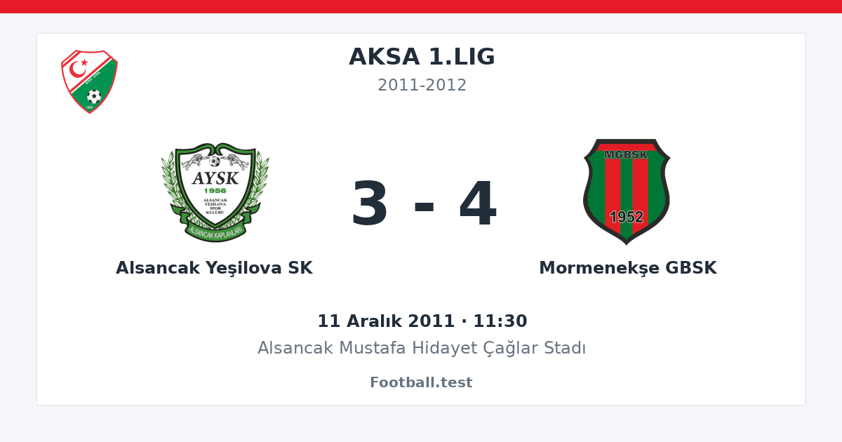 Alsancak Yeşilova SK - Mormenekşe GBSK 3 - 4 paylaşım kartı