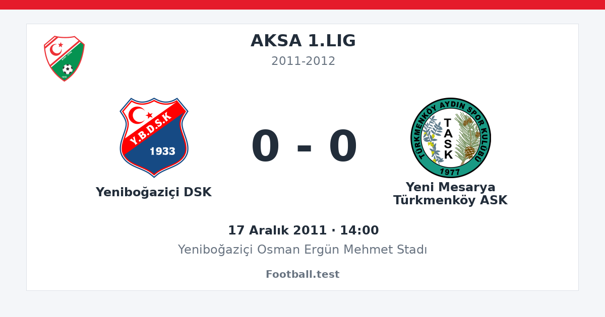 Yeniboğaziçi DSK - Yeni Mesarya Türkmenköy ASK 0 - 0 paylaşım kartı