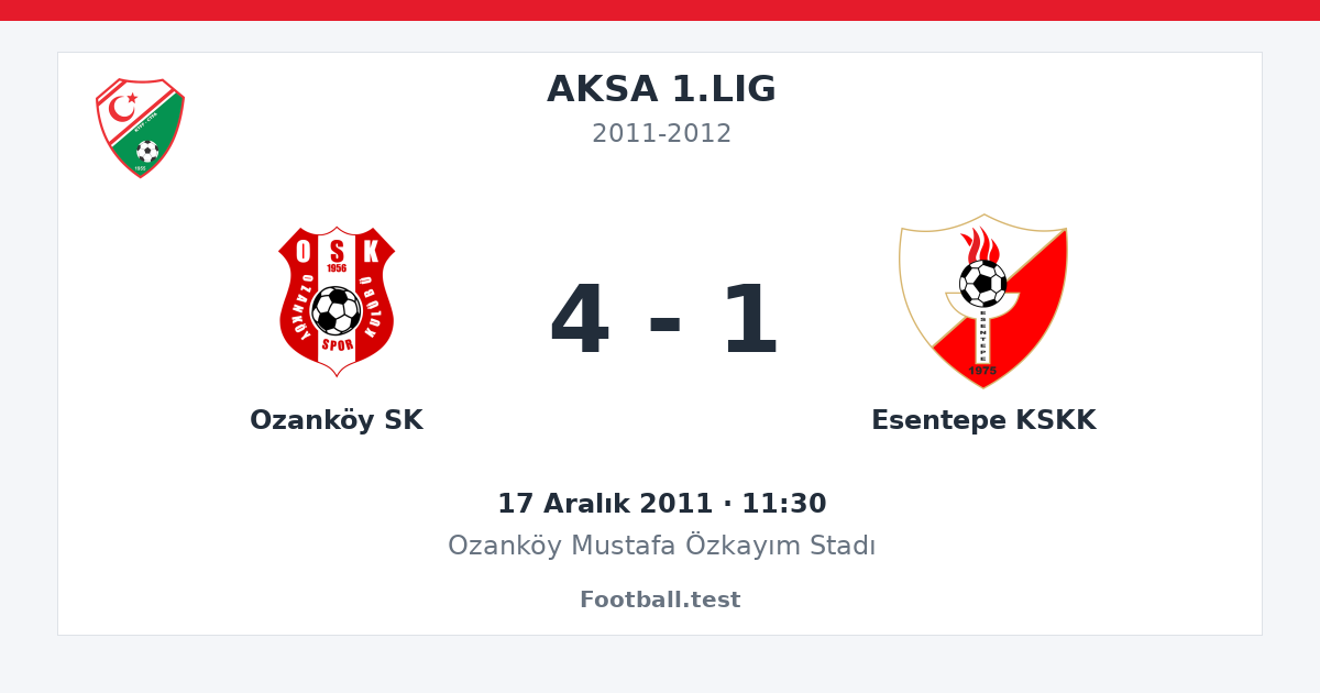 Ozanköy SK - Esentepe KSKK 4 - 1 paylaşım kartı