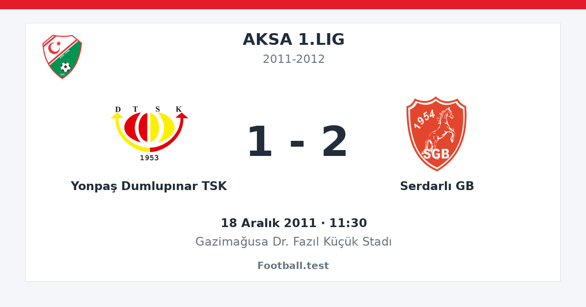 Yonpaş Dumlupınar TSK - Serdarlı GB 1 - 2 paylaşım kartı