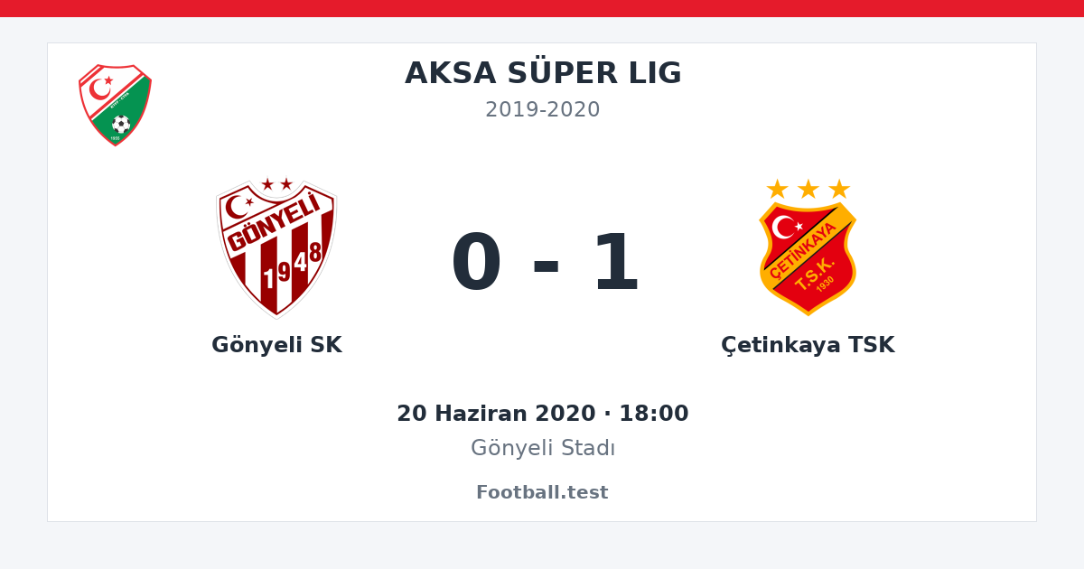Gönyeli SK - Çetinkaya TSK 0 - 1 paylaşım kartı